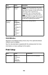 Network And Configuration Manual - (page 235)
