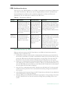 Admin Manual - (page 132)