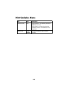 Configuration Manual - (page 249)