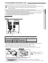 User & Installation Manual - (page 36)