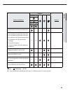User & Installation Manual - (page 46)