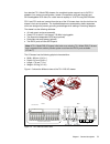 Technical Overview And Introduction - (page 23)