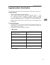 Operating Instructions Manual - (page 77)