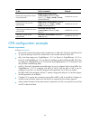 High Availability Configuration Manual - (page 42)