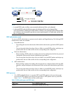 High Availability Configuration Manual - (page 52)