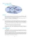High Availability Configuration Manual - (page 68)