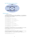 High Availability Configuration Manual - (page 102)