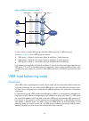 High Availability Configuration Manual - (page 134)