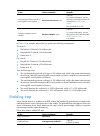 High Availability Configuration Manual - (page 201)