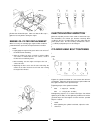 User Instruction Manual - (page 41)