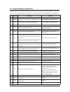 Service Manual - (page 61)