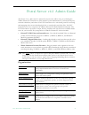 Admin Manual - (page 7)