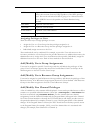 Admin Manual - (page 94)