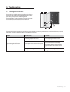 User's Information Manual - (page 19)