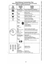 Quick Reference Manual - (page 3)