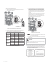 Installation & Operation Manual - (page 90)