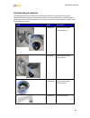 Use And Installation Manual - (page 134)