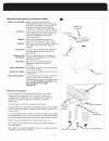 Important Safety Instructions Manual - (page 24)