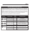 User's Operation Manual - (page 4)