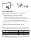 Installation And Start-up Instructions Manual - (page 3)