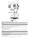 Installation And Start-up Instructions Manual - (page 4)