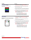 Troubleshooting Manual - (page 10)