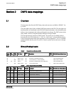 List Manual - (page 15)