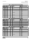 List Manual - (page 27)