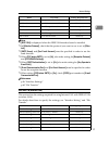Operating Instructions Manual - (page 29)