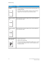 Printer User Manual - (page 94)