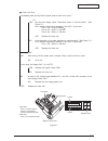Maintenance Manual - (page 202)