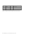 Installation And Service Manual - (page 248)