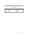 Installation And Service Manual - (page 249)
