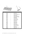Installation And Service Manual - (page 250)