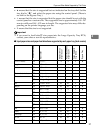 Setup Manual - (page 101)