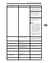 Setup Manual - (page 143)
