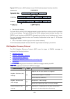 Configuration Manual - (page 130)