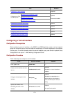 Configuration Manual - (page 170)