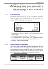Mounting And Operating Manual - (page 24)