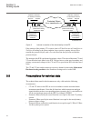 Technical manual - (page 50)