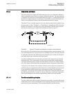 Technical manual - (page 93)