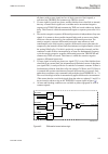 Technical manual - (page 115)