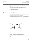 Technical manual - (page 145)