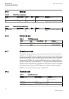 Technical manual - (page 148)