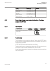 Technical manual - (page 149)