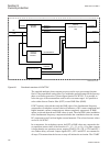 Technical manual - (page 154)