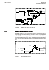 Technical manual - (page 157)