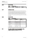 Technical manual - (page 160)