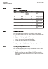 Technical manual - (page 166)