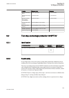 Technical manual - (page 215)